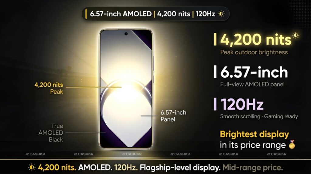 Realmi new phone launch in india 